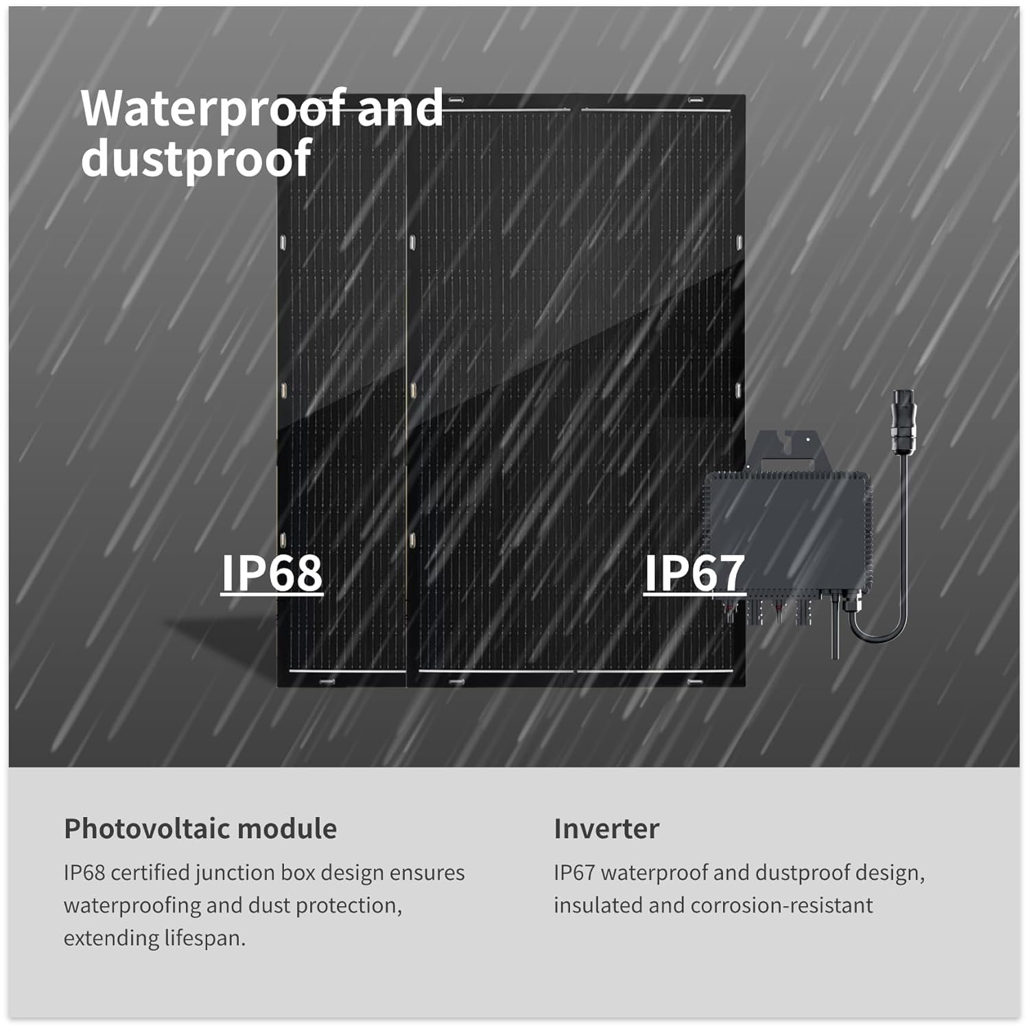 Kit solar de balcón 800W con paneles flexibles y microinversor incluido sistema fotovoltaico pequeño en uso doméstico