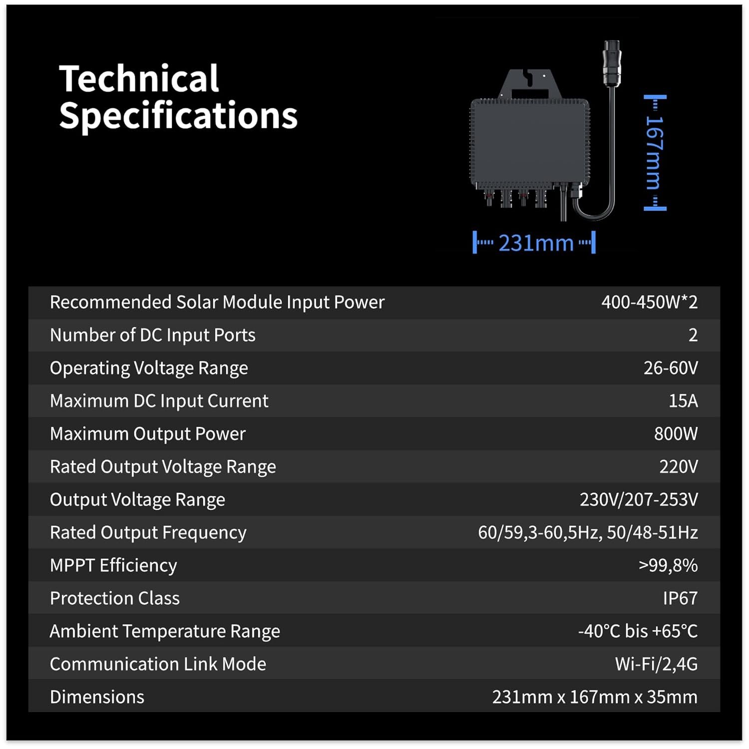 Kit solar de balcón 800W con paneles flexibles y microinversor incluido sistema fotovoltaico especificaciones
