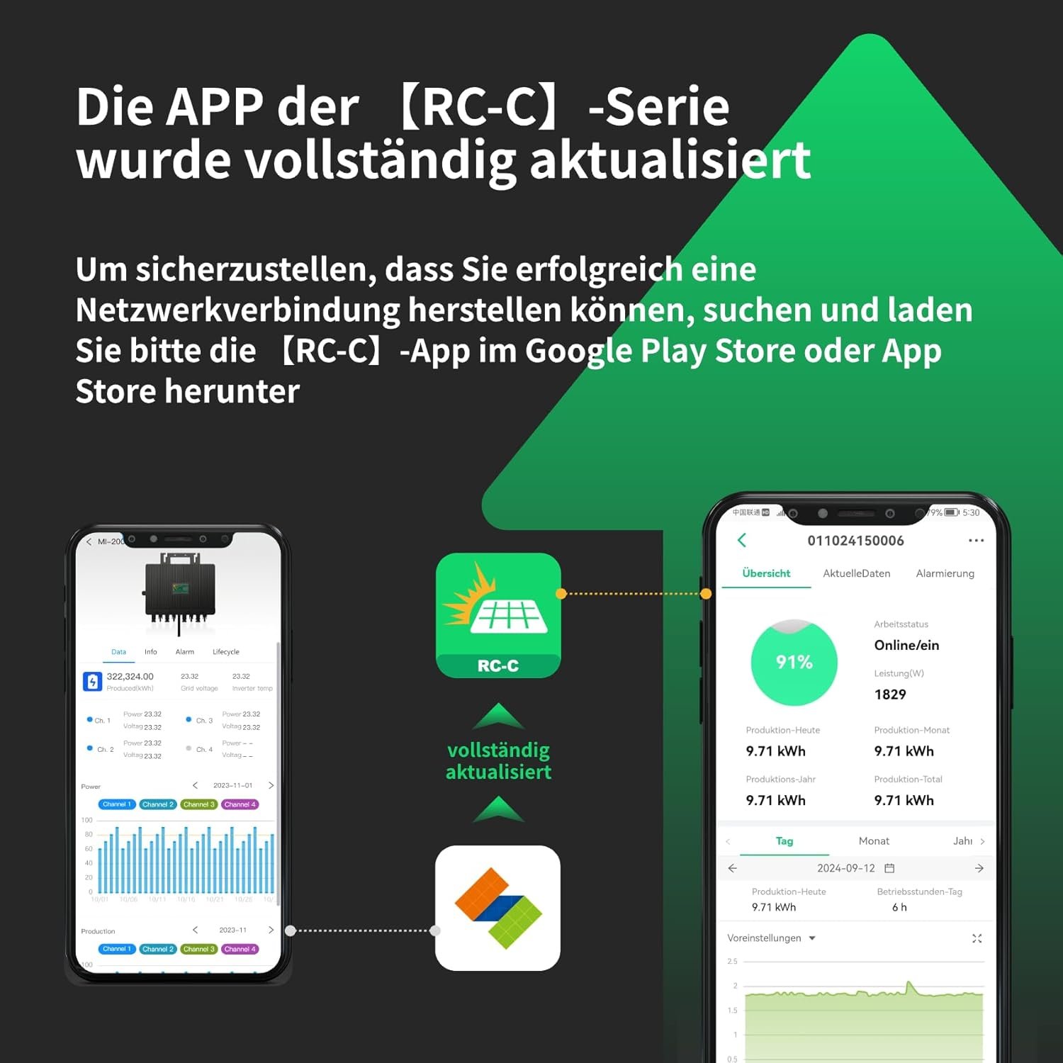 Kit solar de balcón 800W con paneles flexibles y microinversor incluido Kit solar de balcón 800W con paneles flexibles y microinversor incluido - Imagen 5