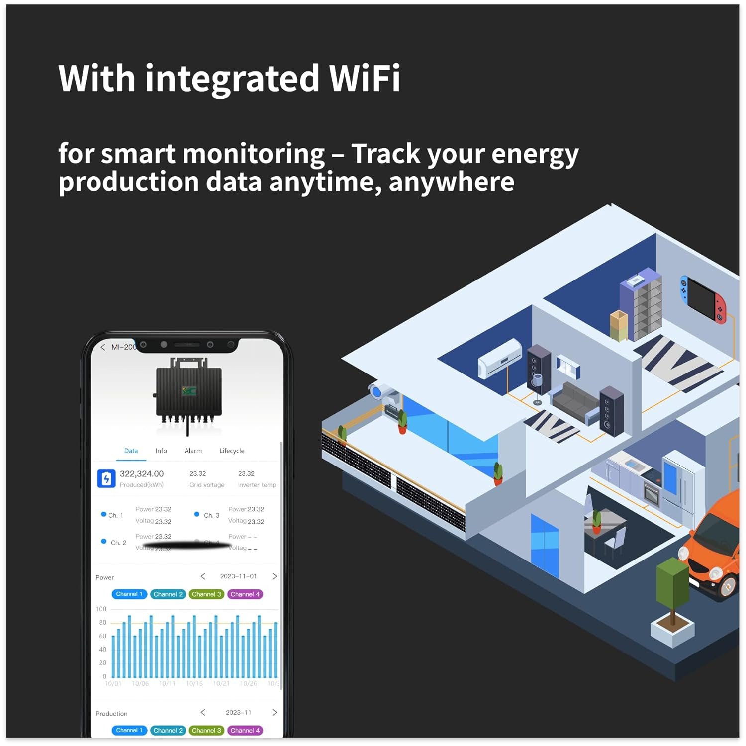 Kit solar de balcón 800W con paneles flexibles y microinversor incluido instalación de autoconsumo en vivienda con kit solar